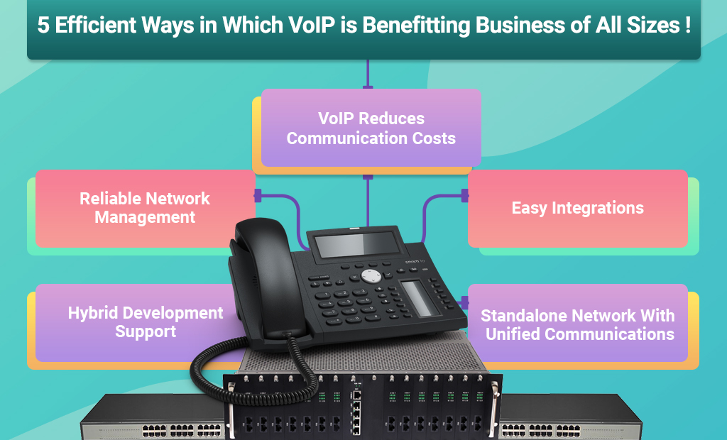 5 Efficient Ways in Which VoIP is Benefitting Business of All Sizes